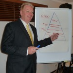 Tony Inman is an Australian Business Consultant with many years experience who can help you grow your business AND create a memorable life