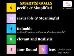 smart-goals